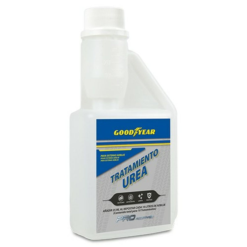Aditivos de combustible